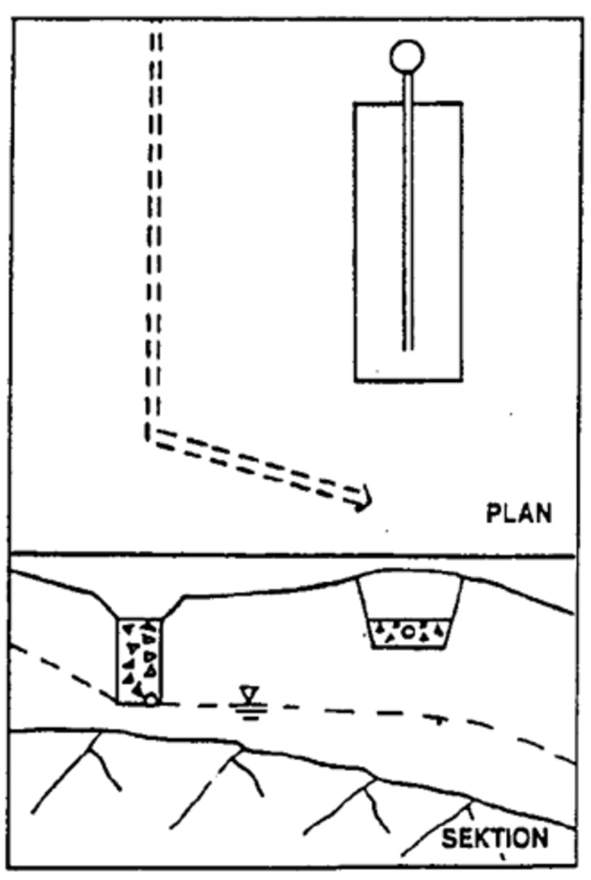 Illustration: Kompletterande byggnadsåtgärder - bild 5.